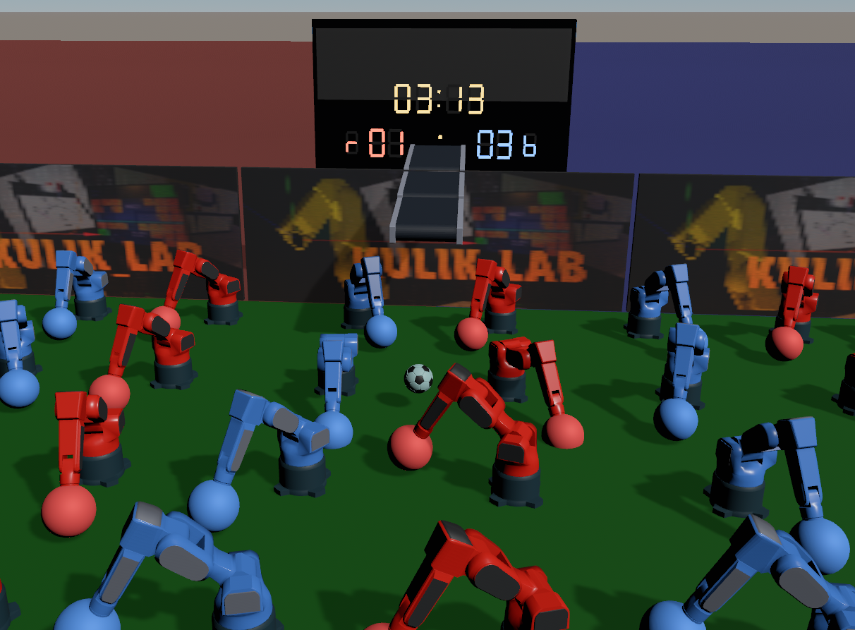 6AX Football - Robot Soccer Game